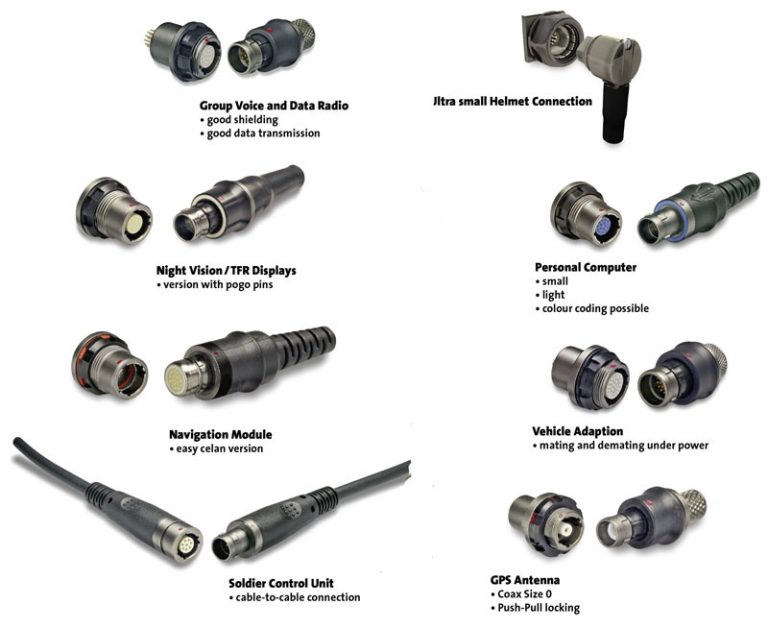 Conectores ODU – Alfa’r compatibles - Conectores Industriales Sistemas ...